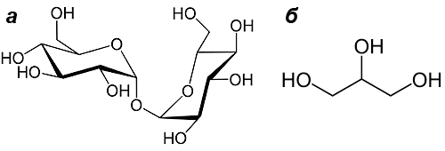 06.tregaloza i glicirin