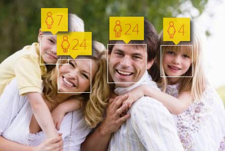 Программа определяющая возраст по фото онлайн